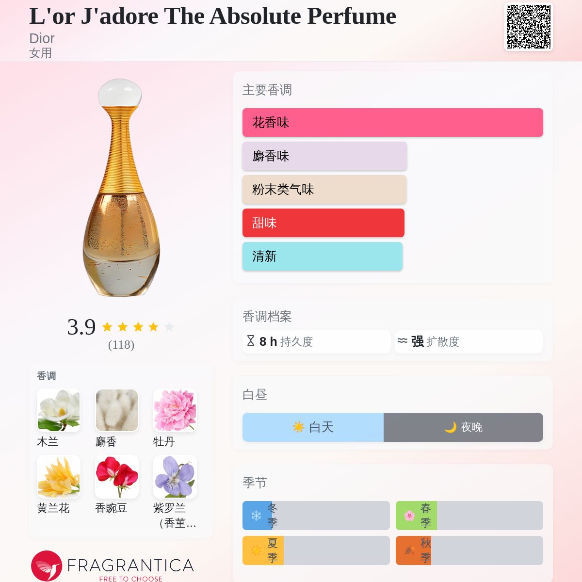 L'or J'adore The Absolute Perfume Dior 香水- 一款2007年女用香水