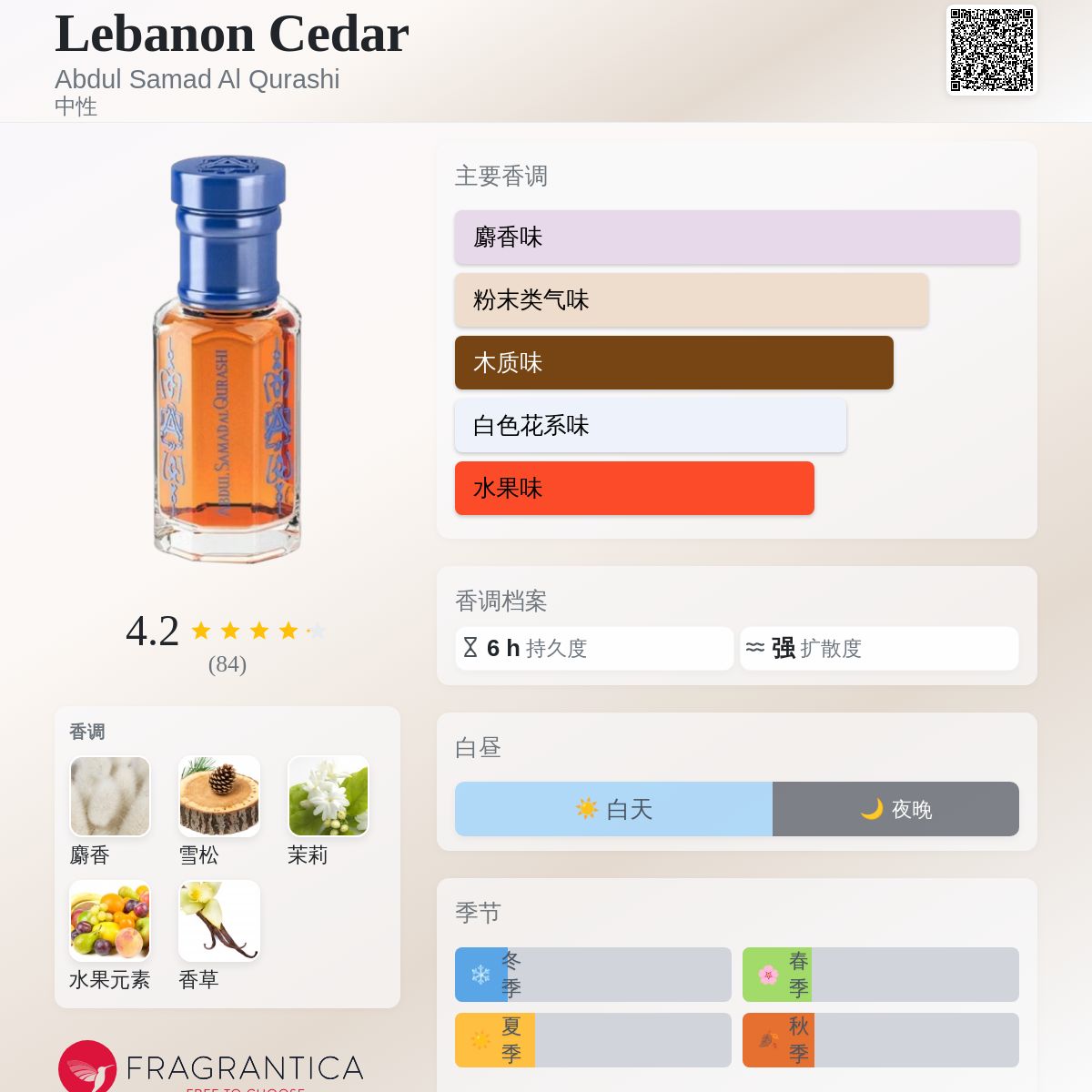 Lebanon Cedar Abdul Samad Al Qurashi 香水- 一款年中性香水