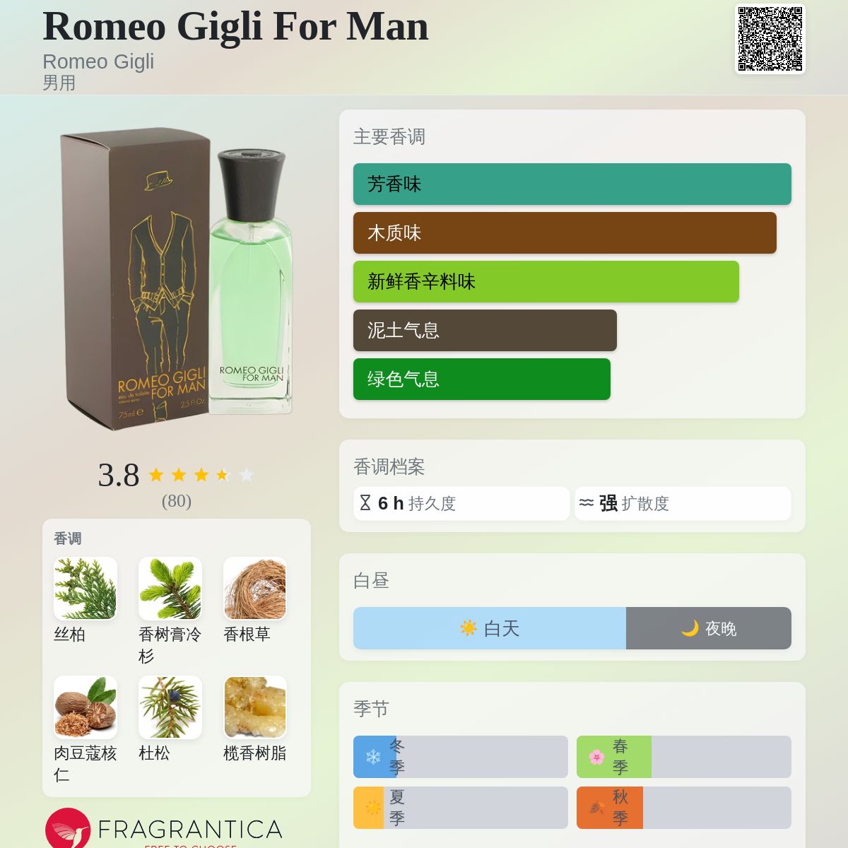 Romeo Gigli For Man Romeo Gigli 古龙水- 一款年男用香水