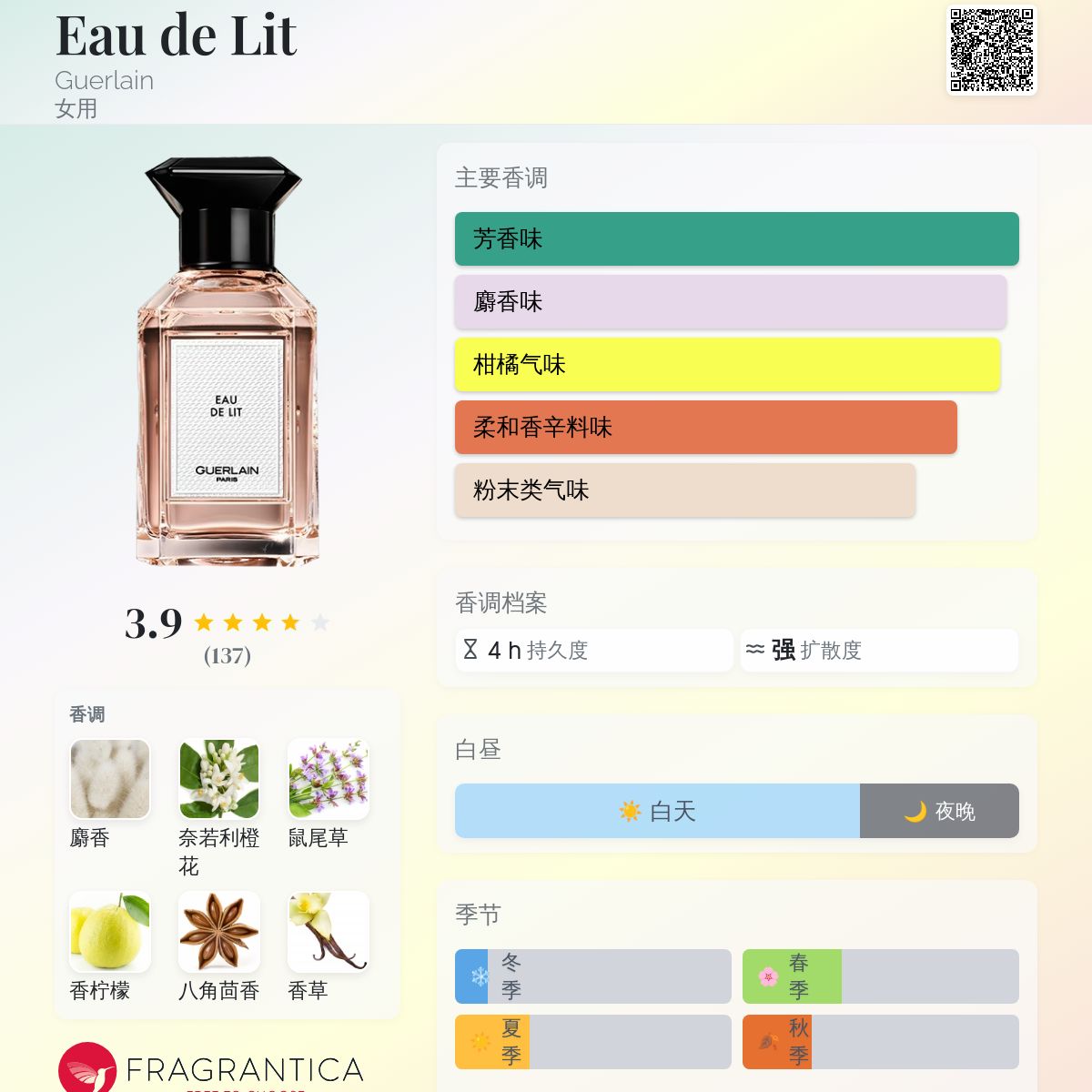 Eau de Lit Guerlain 香水- 一款2006年女用香水