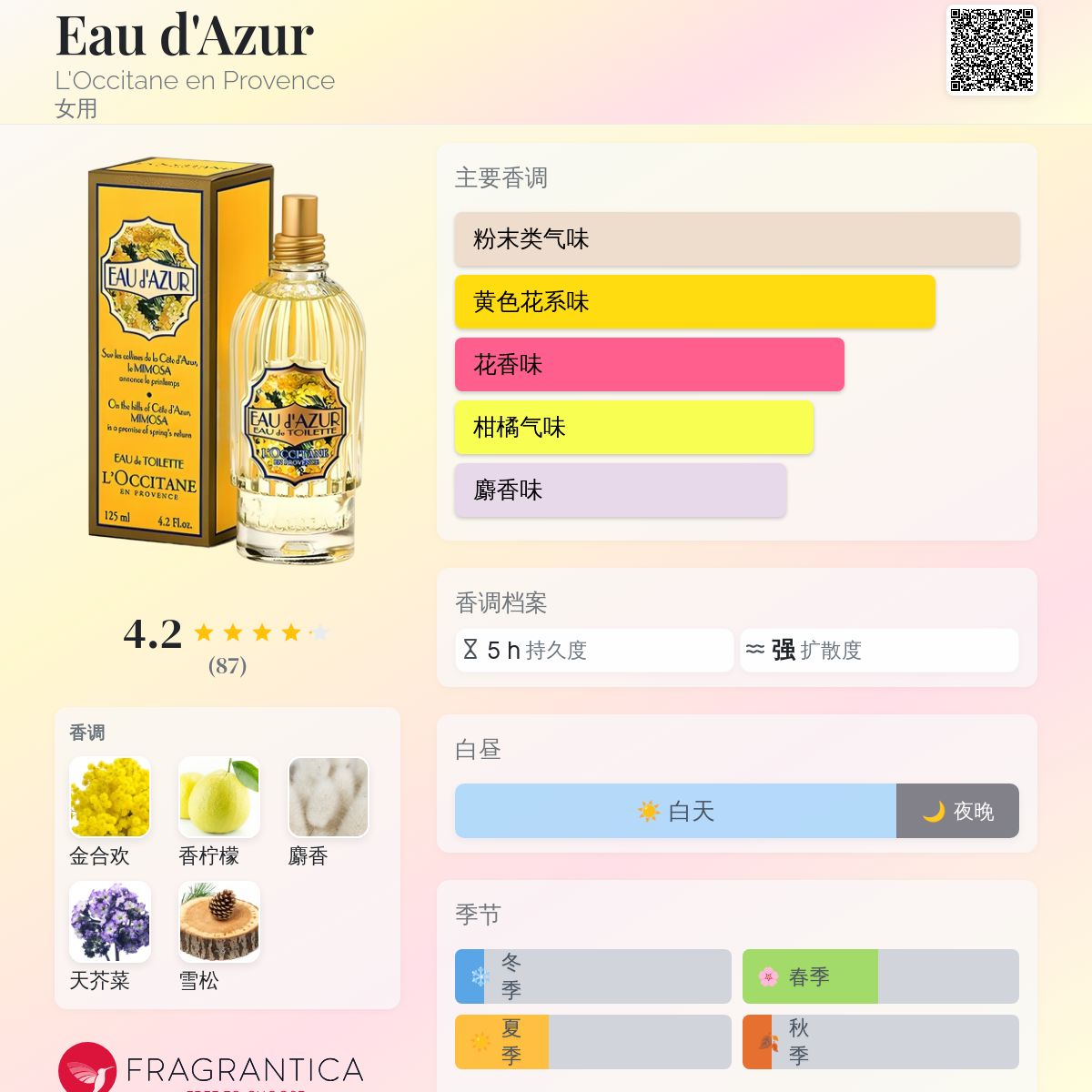 L'Occitane Eau d'Azur 香水 Eau d'Azur L'Occitane en Provence 香水 - 一款