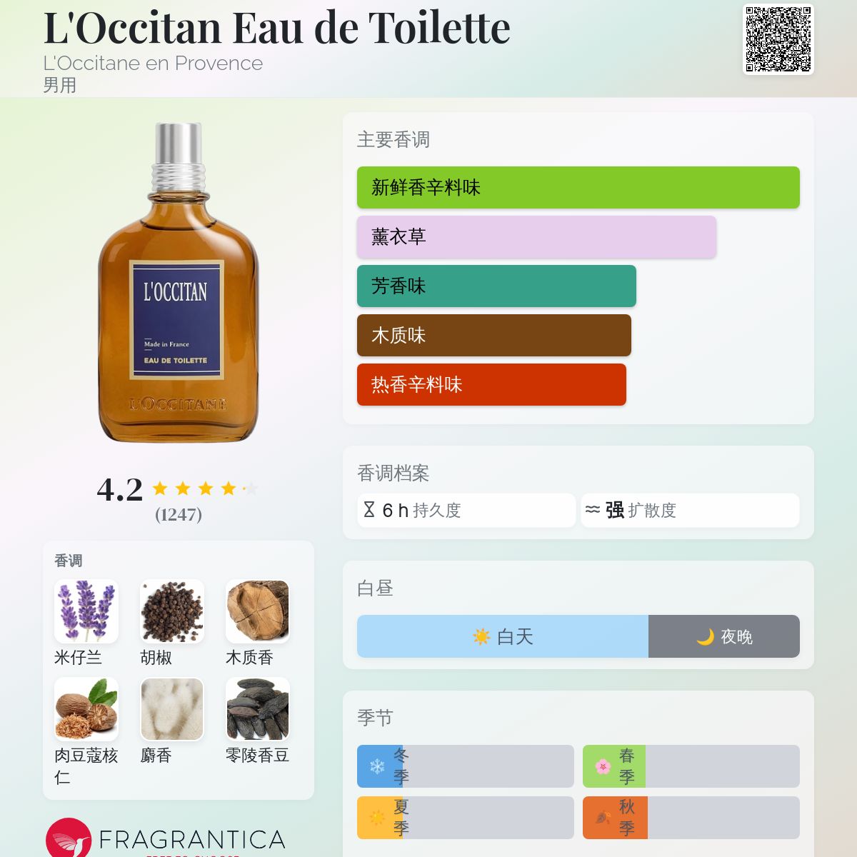 loccitane HOMME 香水 Men's Fragrance & Perfume Collection | L'Occitane | L