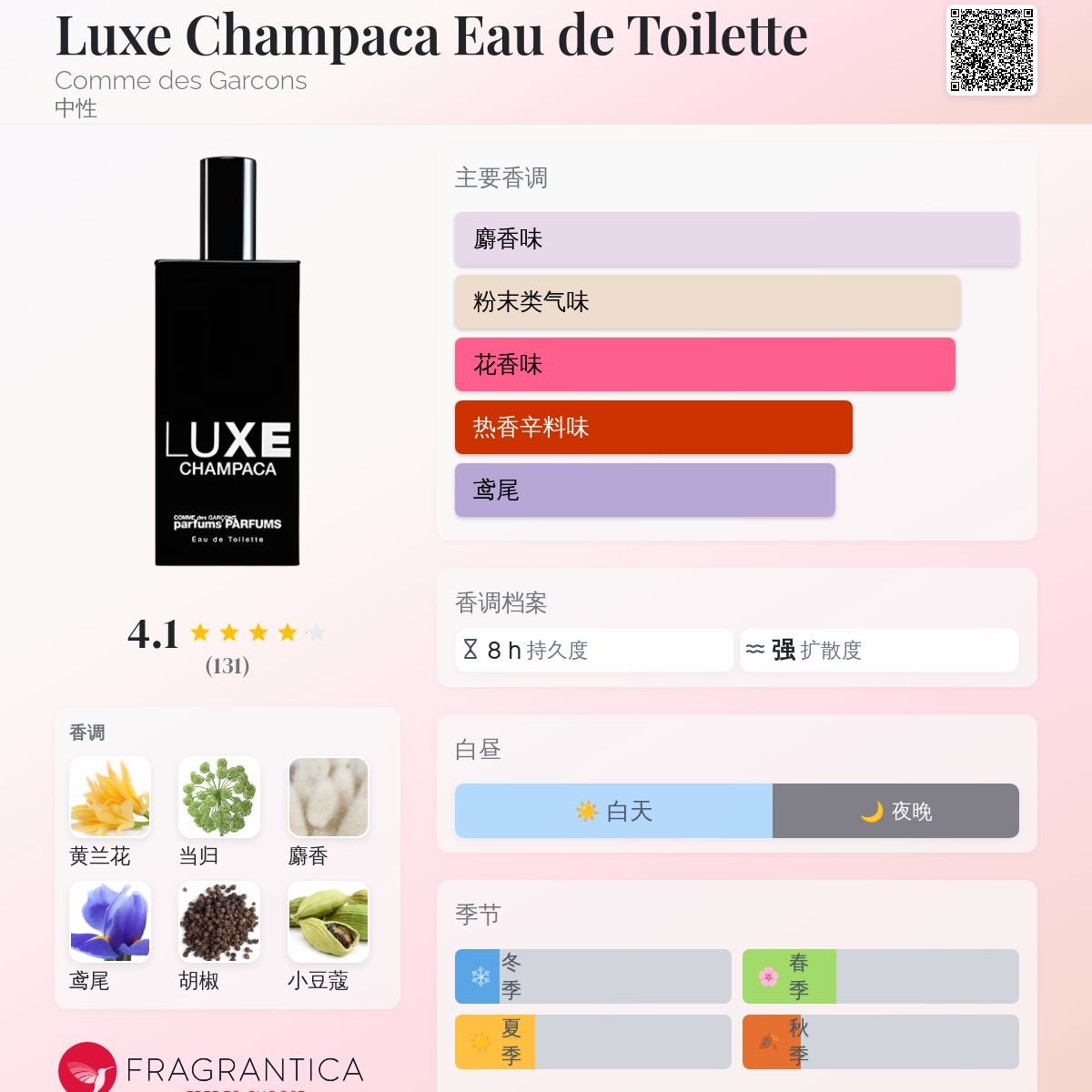 Luxe Champaca Eau de Toilette Comme des Garcons 香水- 一款2007年中