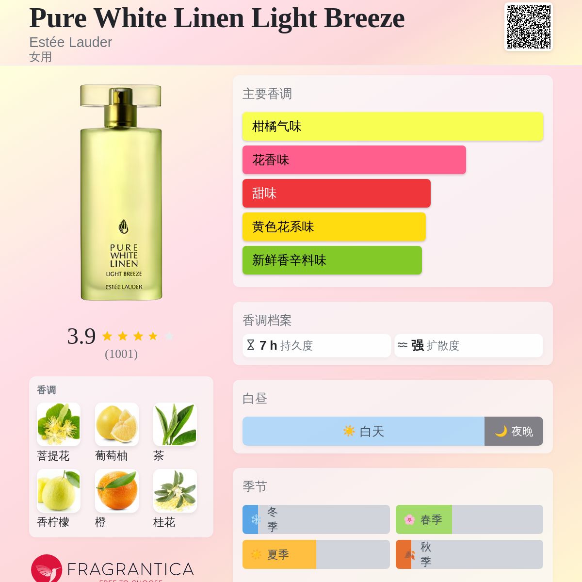 Pure White Linen Light Breeze Estée Lauder 香水- 一款2007年女用香水