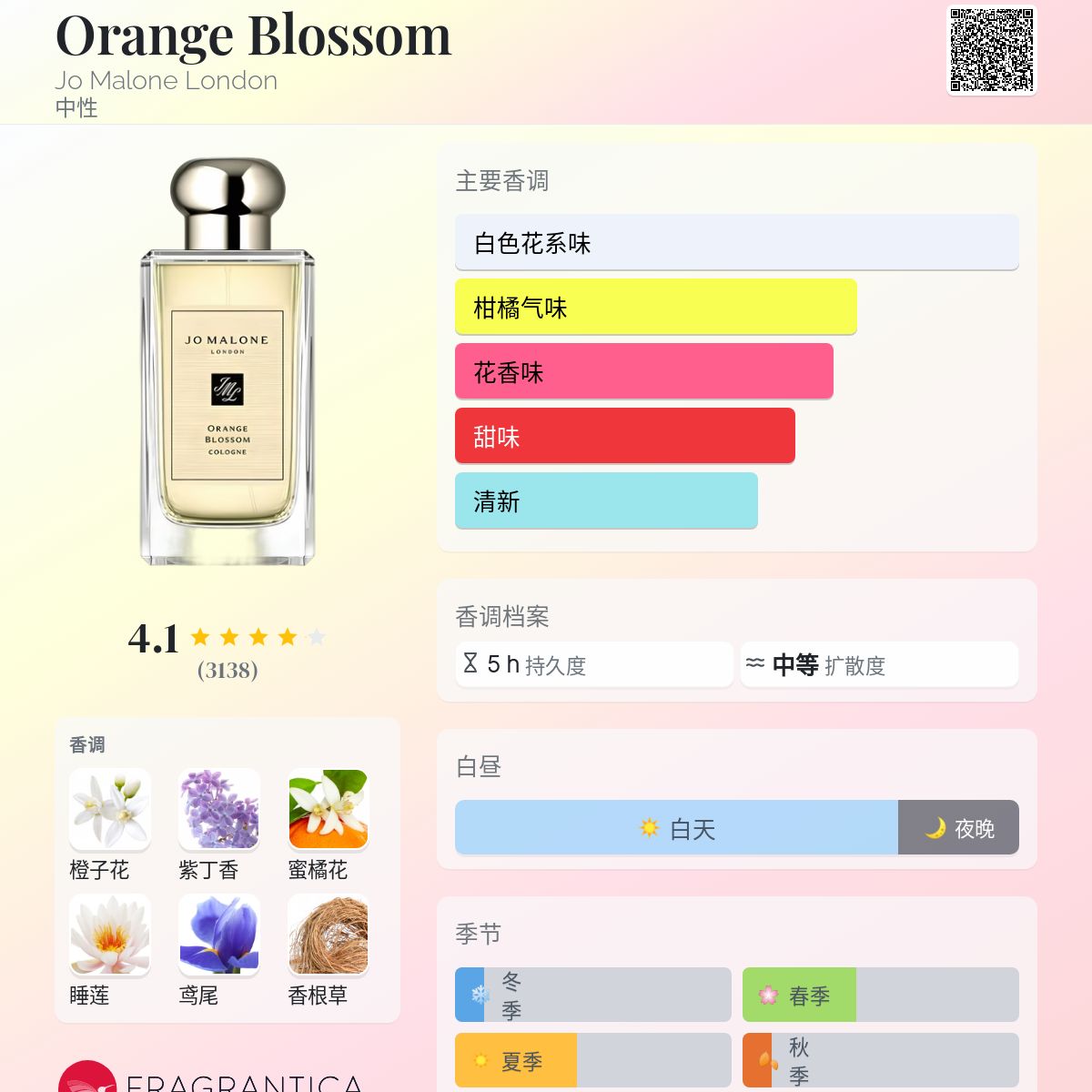 香水(男性用) Jo Malone Orange Blossom Cologne Orange Blossom Cologne - Jo Malone London | Sephora