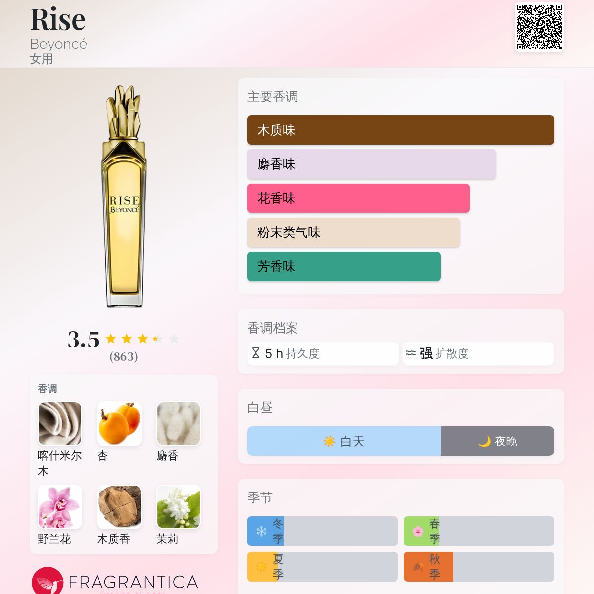 碧昂絲Beyoncé vs 泰勒絲Taylor Swift 演唱會，穿上LV、Versace...幫賺聲量！LV 簽下Stray Kids  成員Felix、Dior 綁定BTS 師弟團, image size:1200x1200