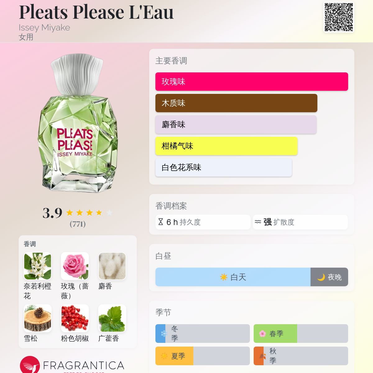 PLEATS PLEASE 香水 3本セット PLEATS PLEASE 香水 3本セット Pleats Please By Issey Miyake