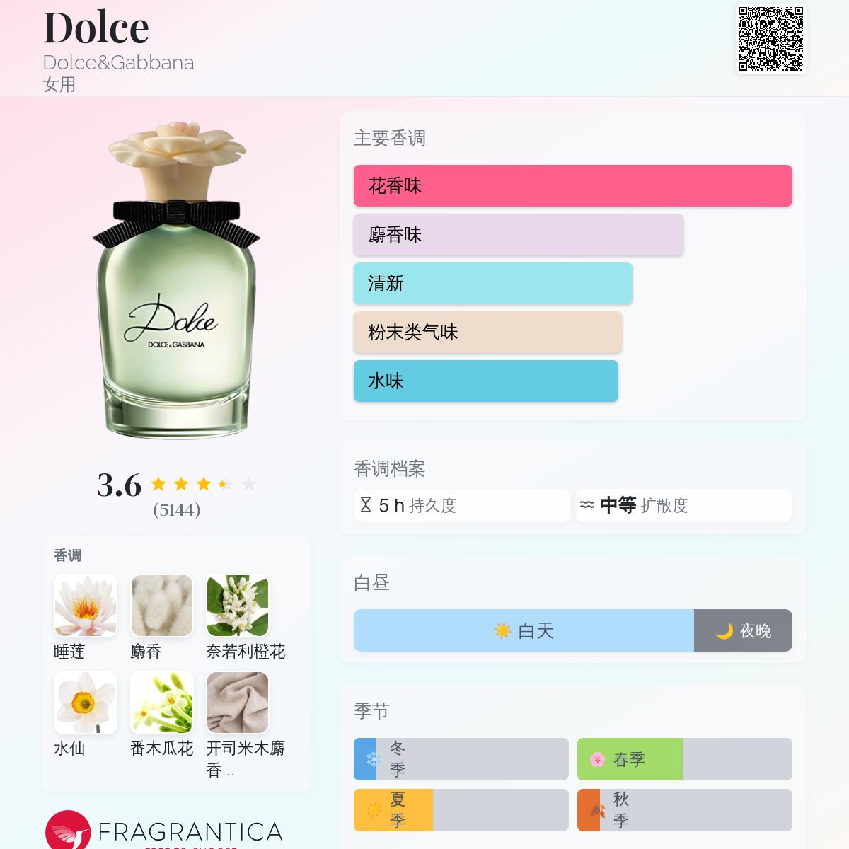 工匠新品| Skillaly – 意大利手工制造, image size:1200x1200