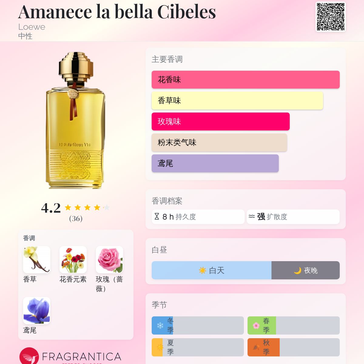 ロエベ　香水　001 100ml aire la bella cibeles ロエベ 香水 001 100ml aire la bella cibeles