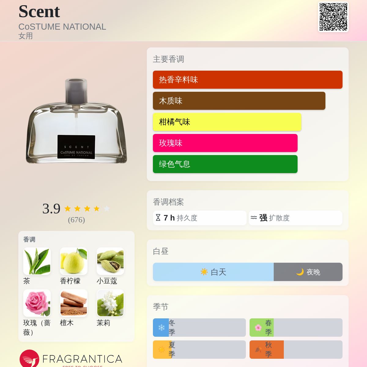 Scent CoSTUME NATIONAL 香水- 一款2002年女用香水