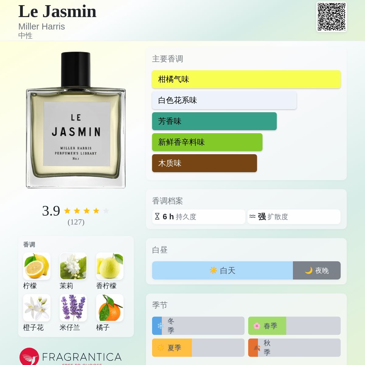 Le Jasmin Miller Harris 香水- 一款2013年中性香水