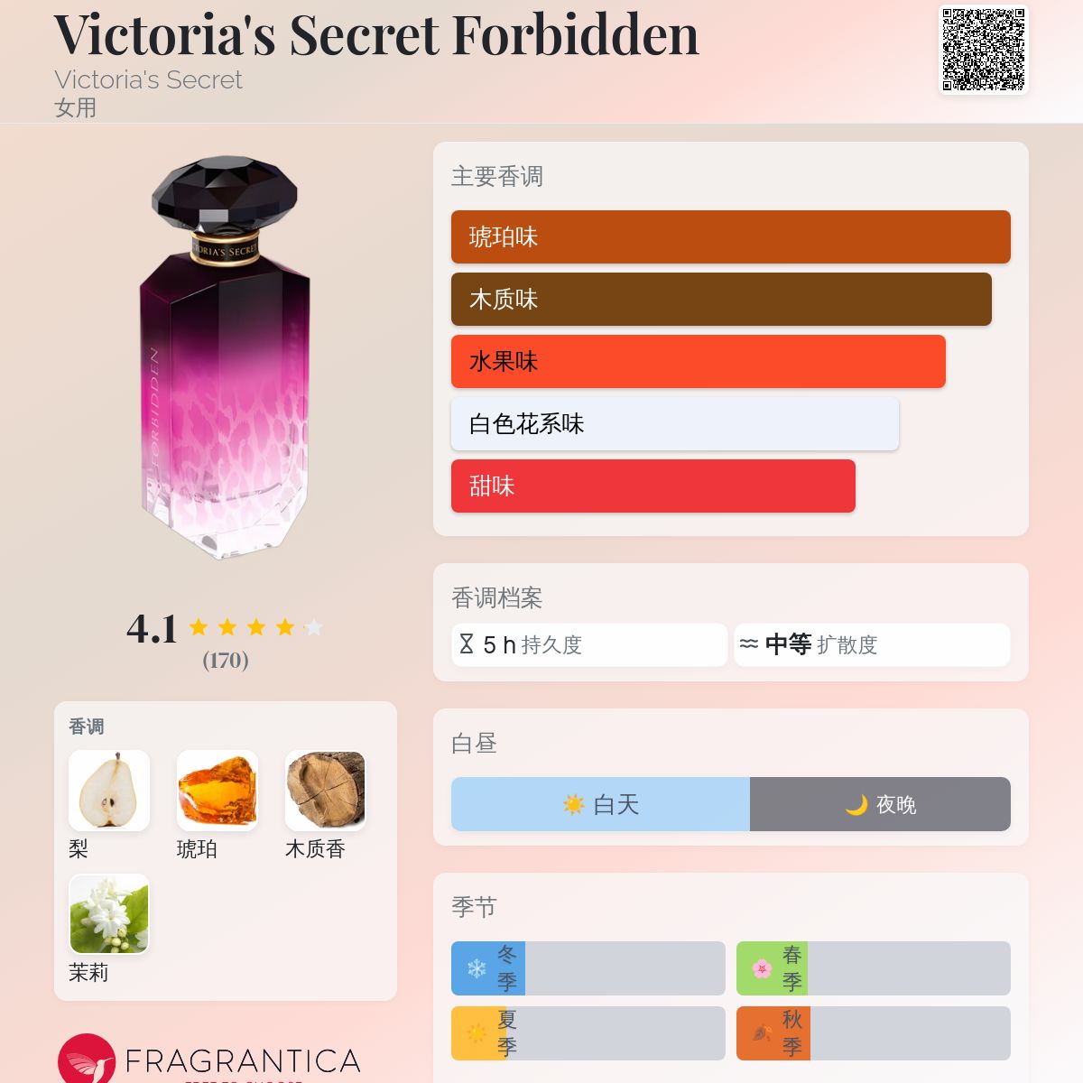 Victoria's Secret Forbidden Victoria's Secret 香水- 一款2014年女用香水