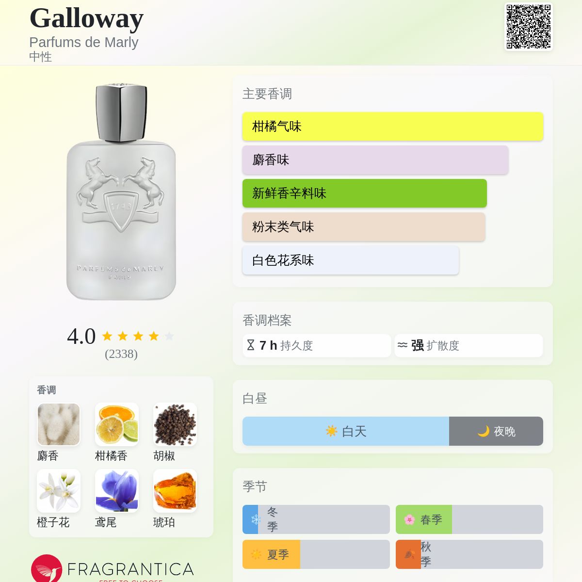 Galloway Parfums de Marly 香水- 一款2014年中性香水