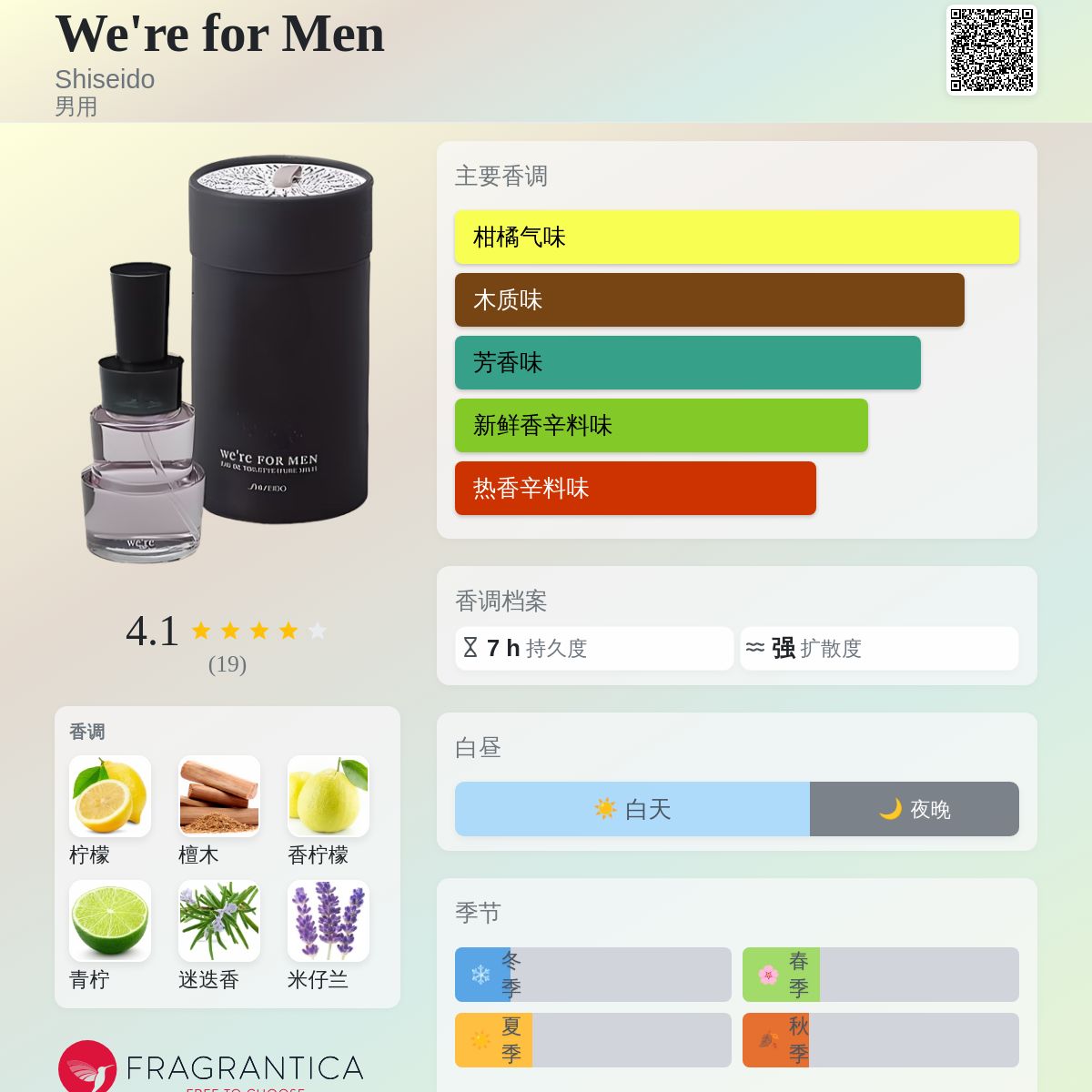 We're for Men Shiseido 古龙水- 一款1996年男用香水