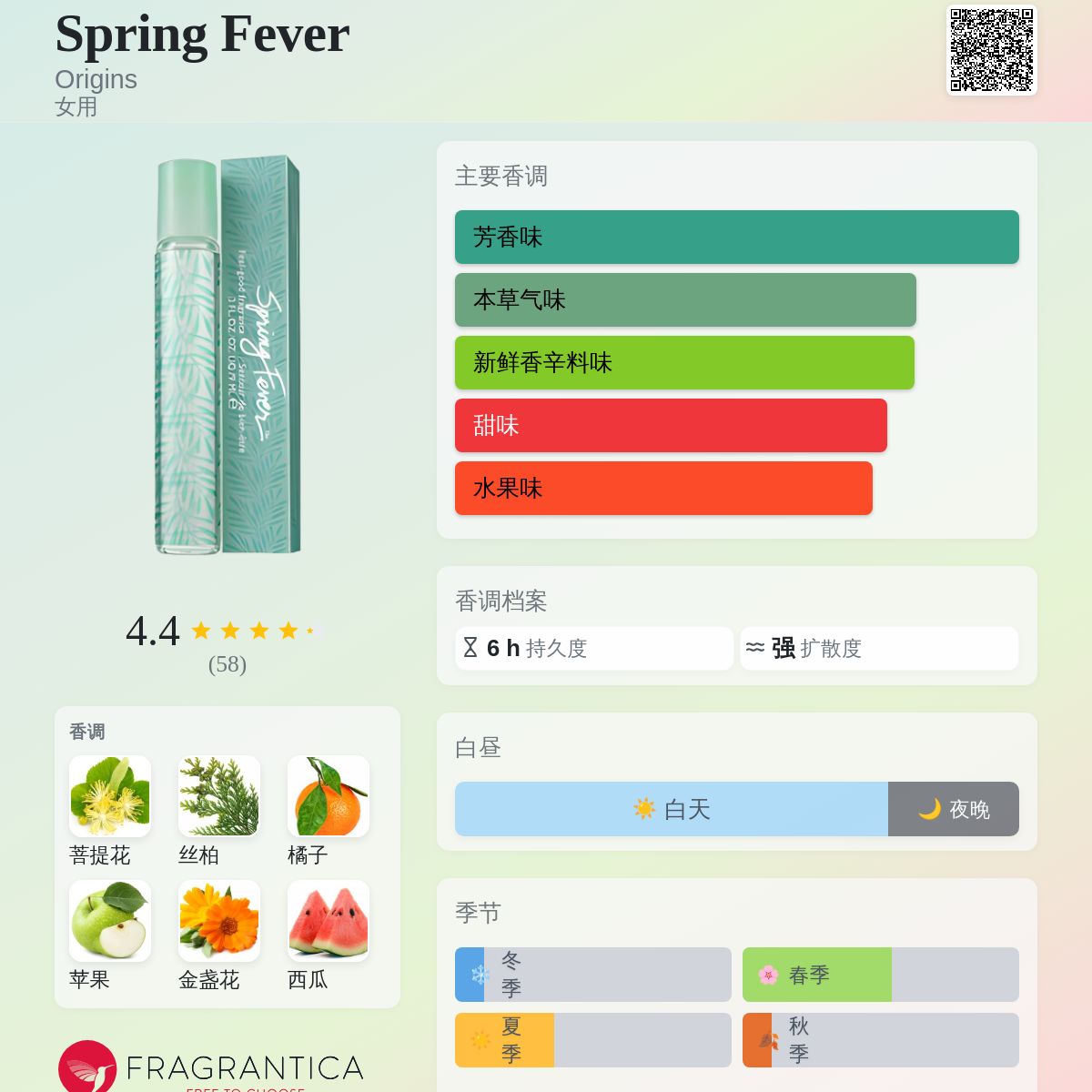 Spring Fever Origins 香水- 一款1995年女用香水