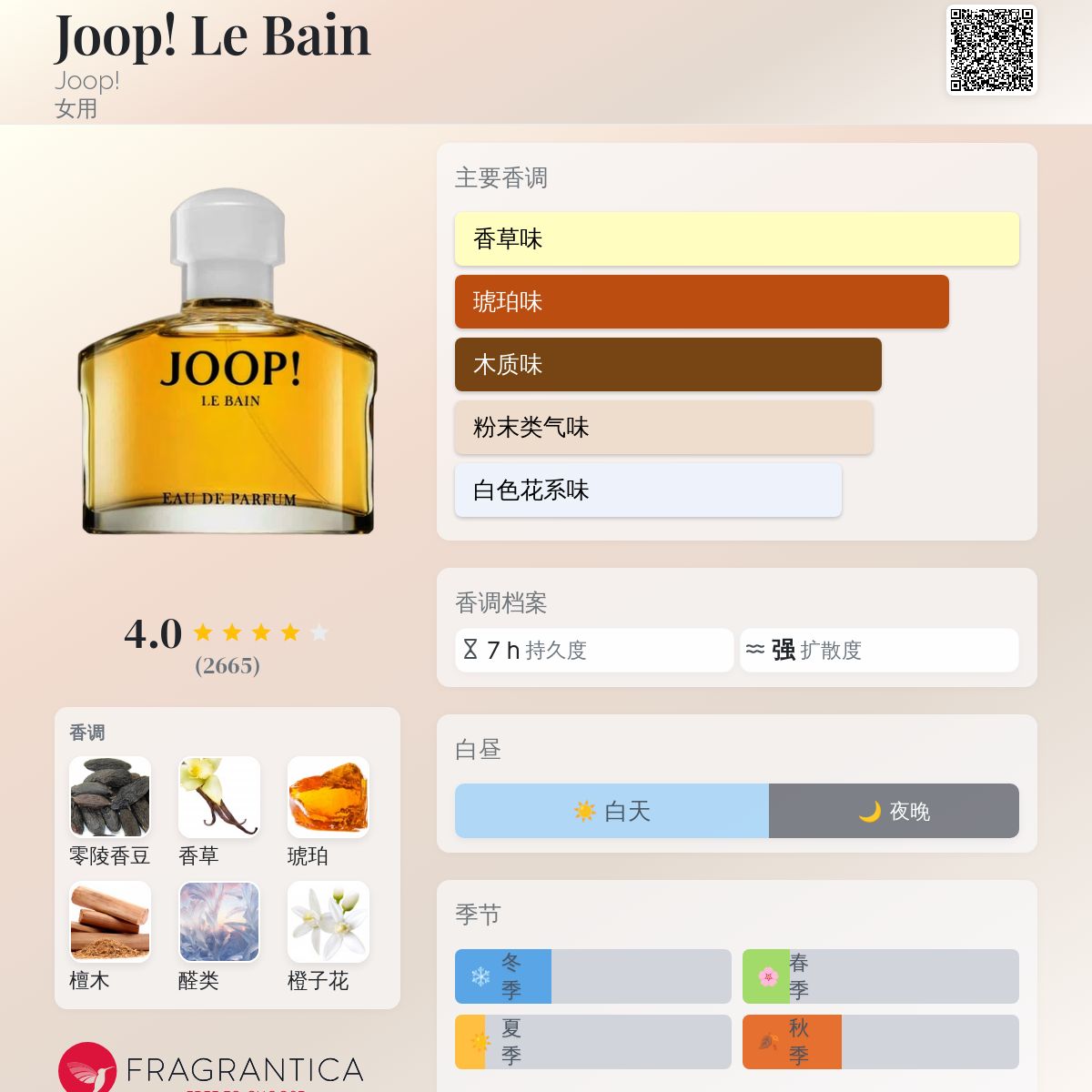 咖啡博客-Torch Coffee Labs, image size:1200x1200