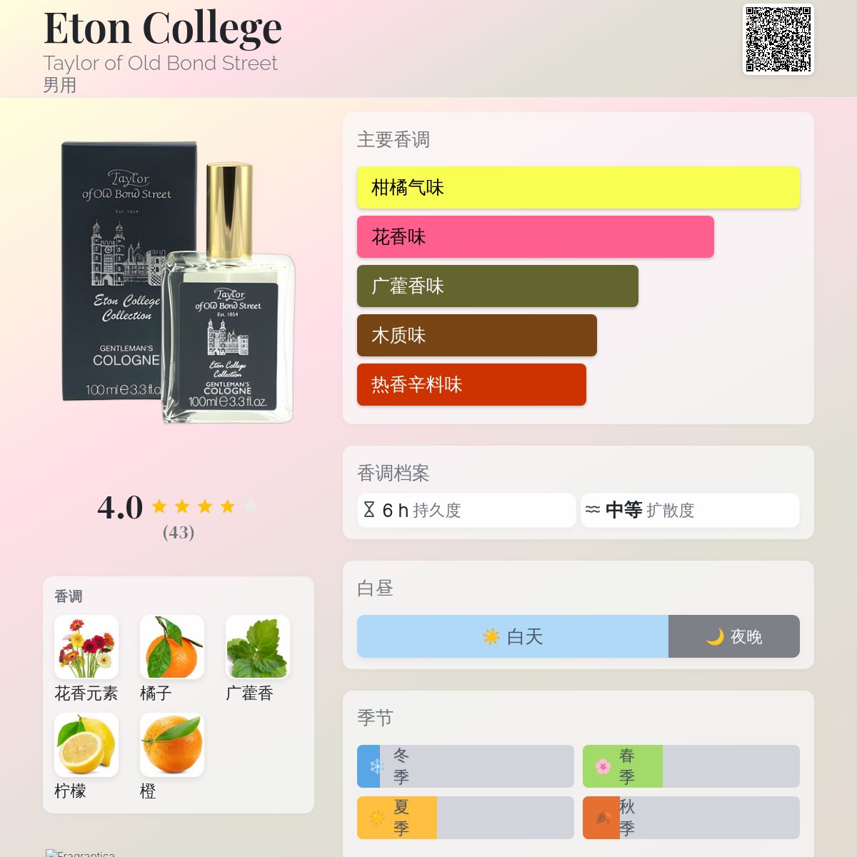 Eton College Taylor of Old Bond Street 古龙水- 一款年男用香水