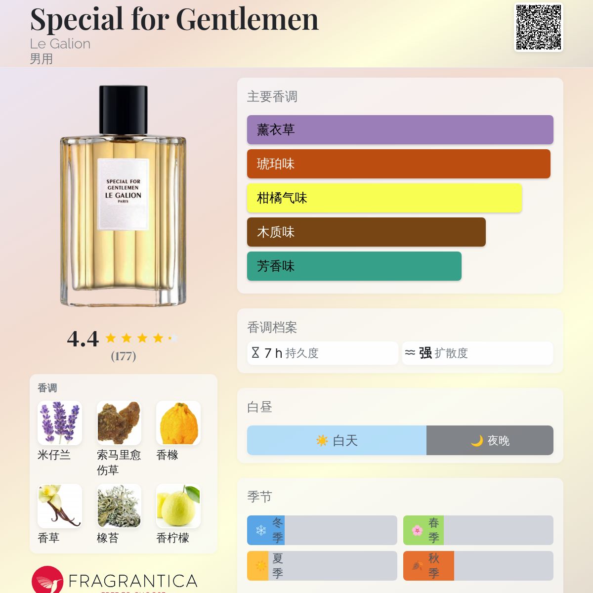 Special for Gentlemen Le Galion 古龙水- 一款2014年男用香水