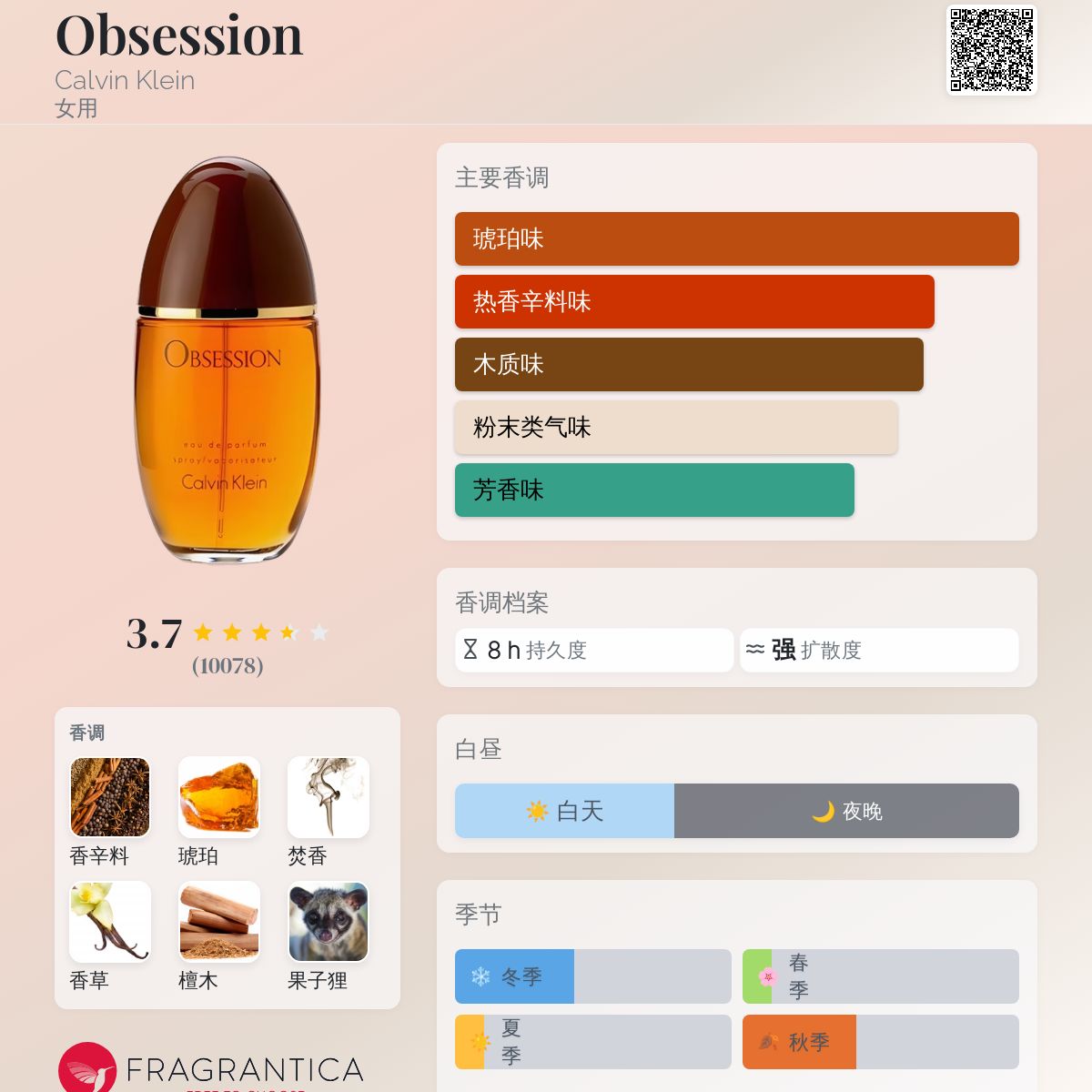 隔离带来的灵感- 每日结果存档| NYAC - 纽约艺术比赛, image size:1200x1200