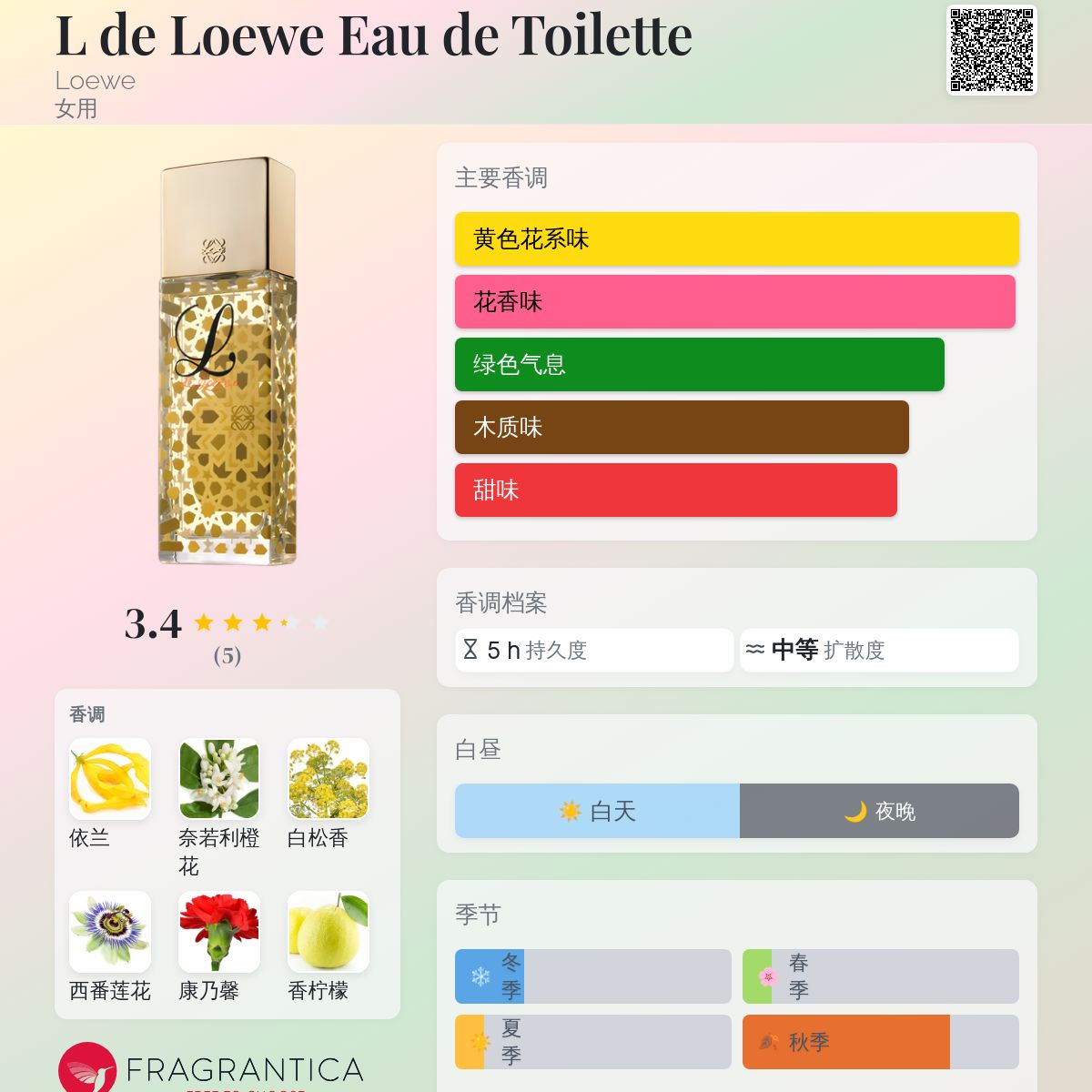 L de Loewe Eau de Toilette Loewe 香水- 一款年女用香水