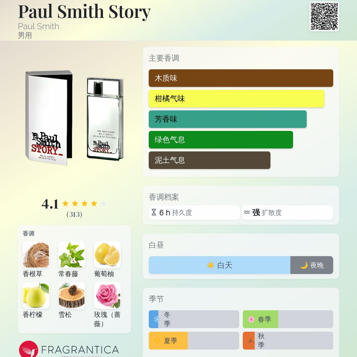 Paul Smith STORY オードトワレ 香水 Paul Smith Story Cologne for Men by Paul Smith | FragranceX.com