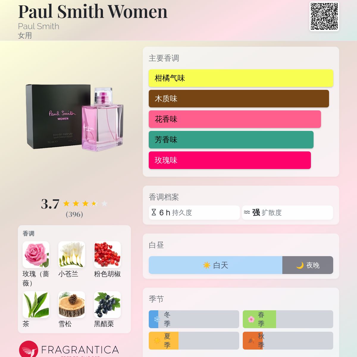 Paul Smith Women Paul Smith 香水- 一款2000年女用香水