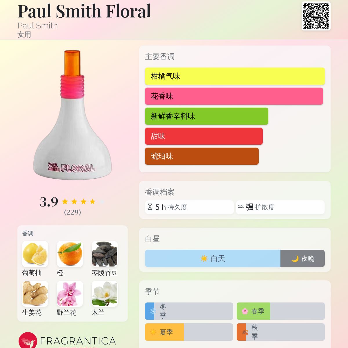 Paul Smith Floral Paul Smith 香水- 一款2005年女用香水
