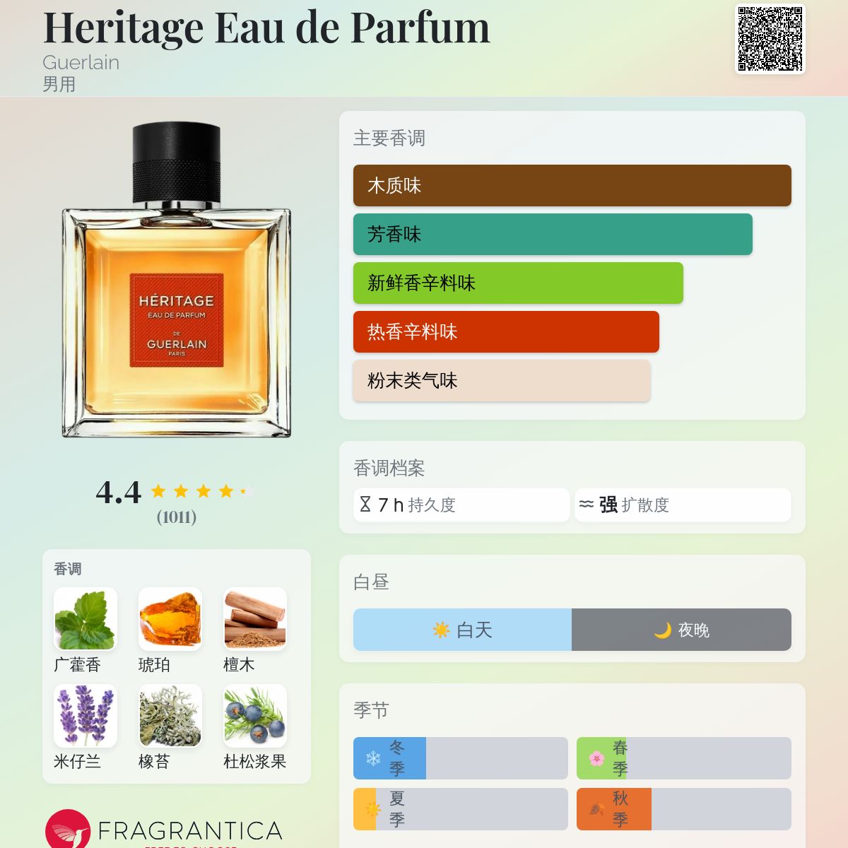 希少　GUERLAIN　HERITAGE　オードパルファム　50ml 残量9割超 Héritage ⋅ Eau de Parfum ⋅ GUERLAIN