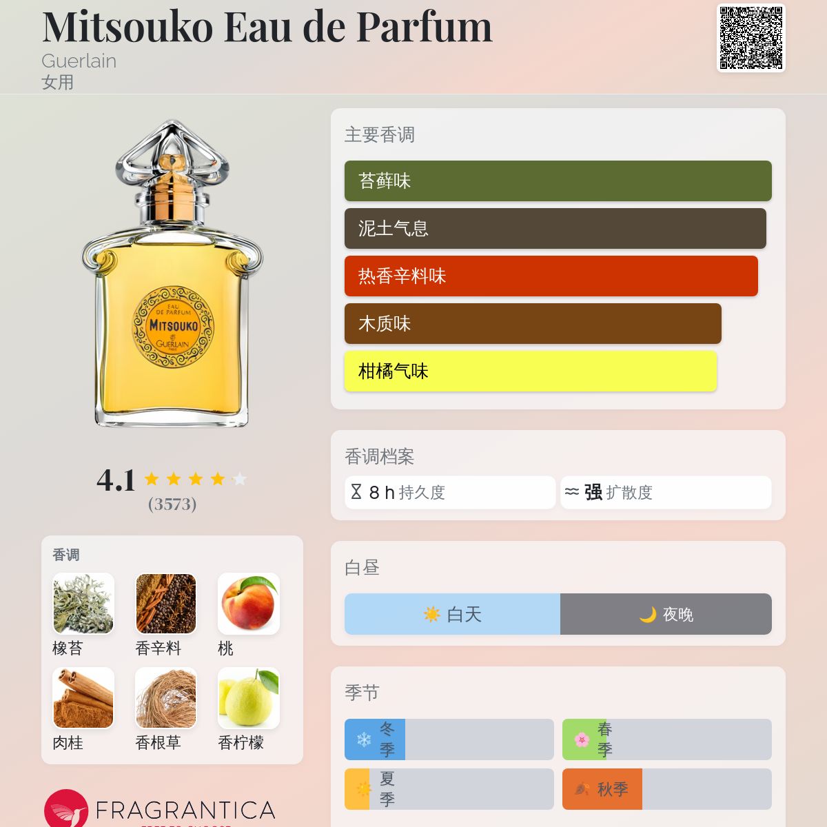Mitsouko Eau de Parfum Guerlain 香水- 一款1919年女用香水