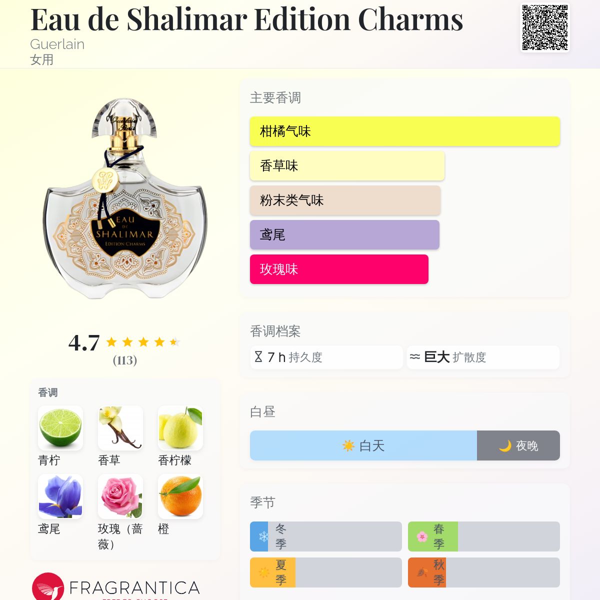 【数回使用】シャリマー Edition Charms 75ml 数回使用】シャリマー Edition Charms 75ml - メルカリ
