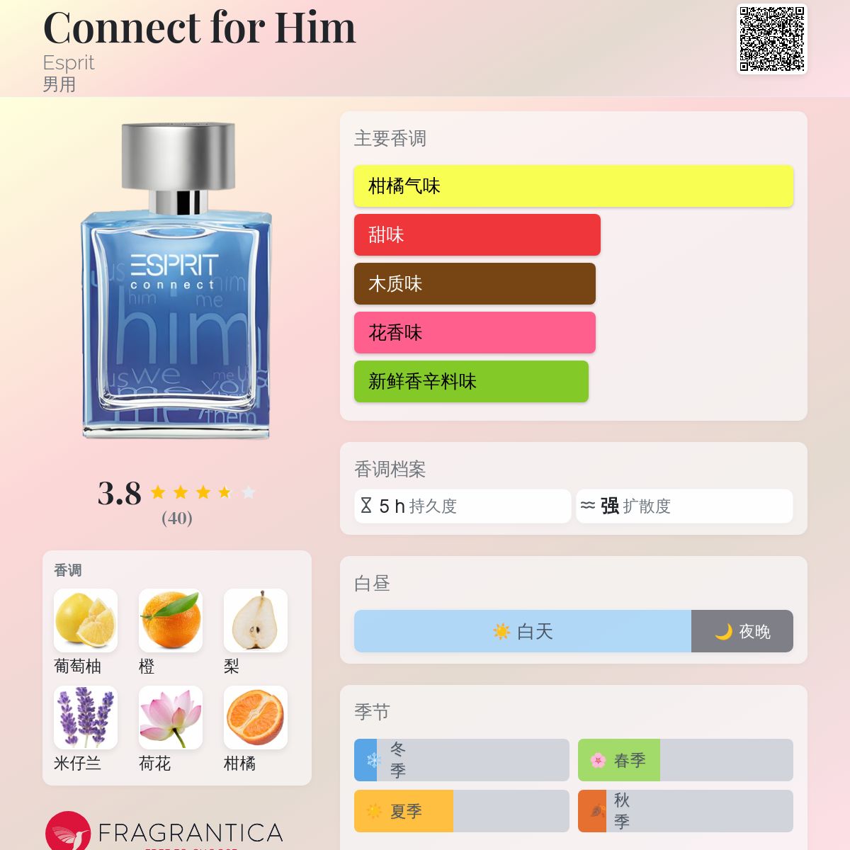 Connect for Him Esprit 古龙水- 一款2007年男用香水