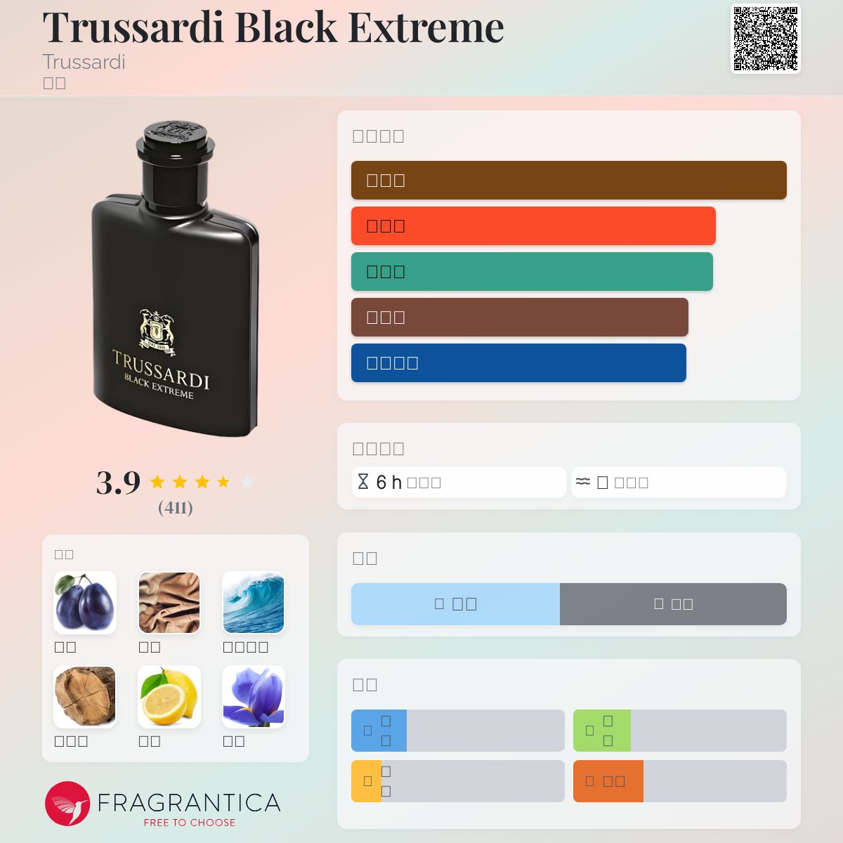 香水(男性用) TRUSSARDI BLACK EXTREME 50ml Trussardi Parfums - Black Extreme Eau de Toilette