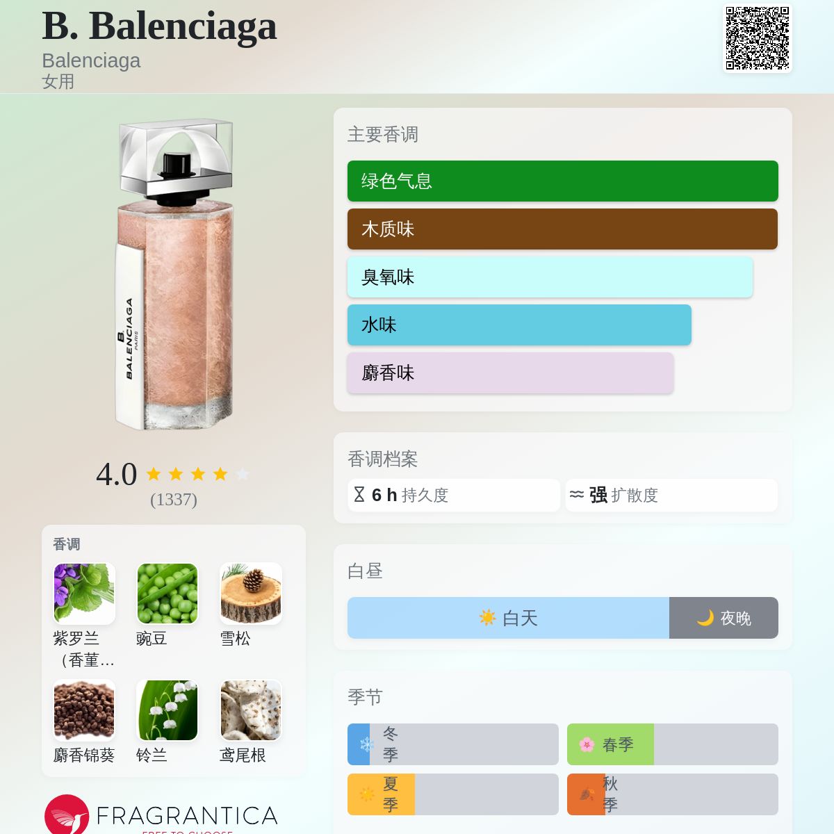 B. Balenciaga Balenciaga 香水- 一款2014年女用香水