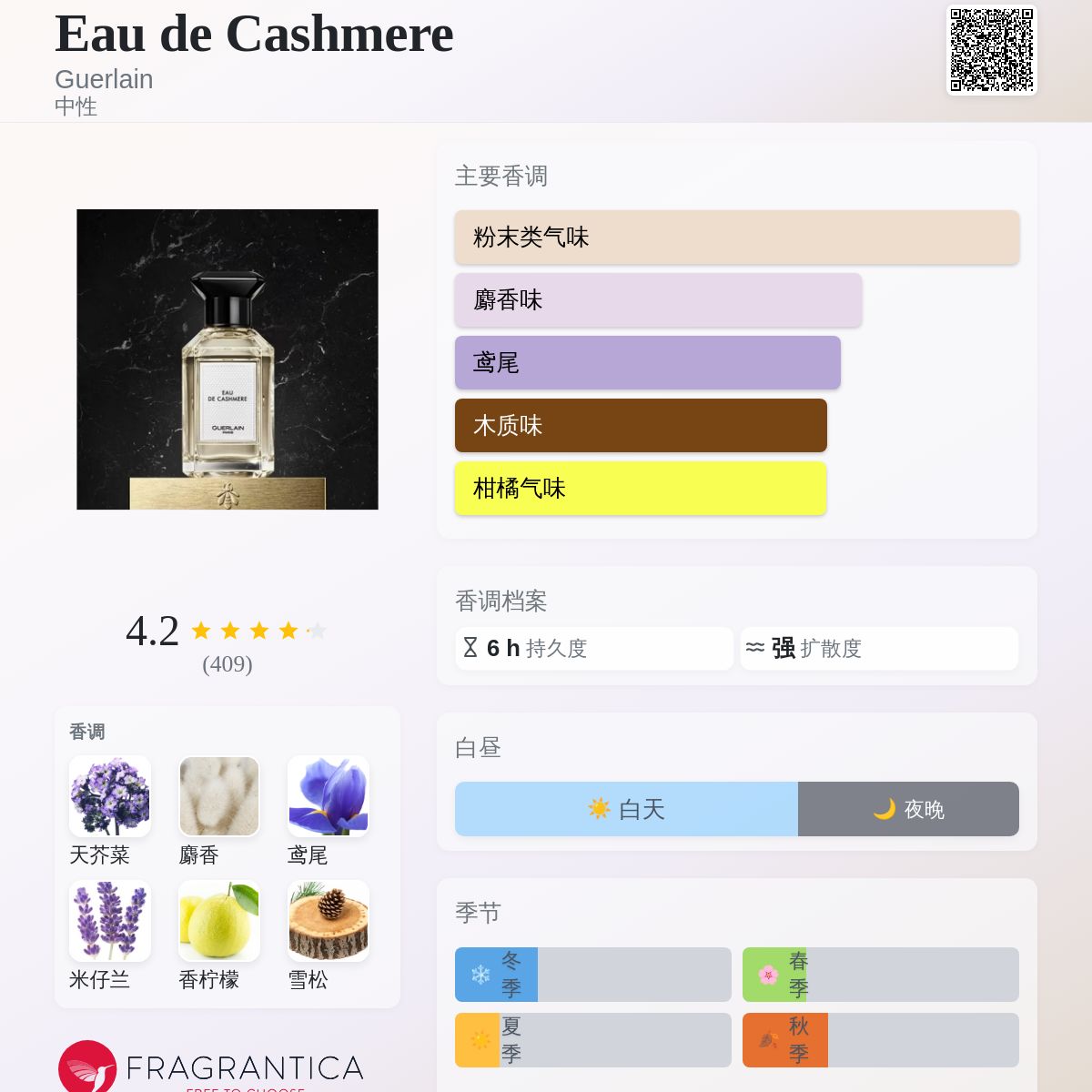 Eau de Cashmere Guerlain 香水- 一款2014年中性香水