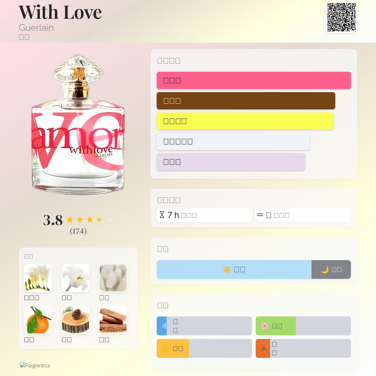 With Love Guerlain 香水- 一款2003年女用香水