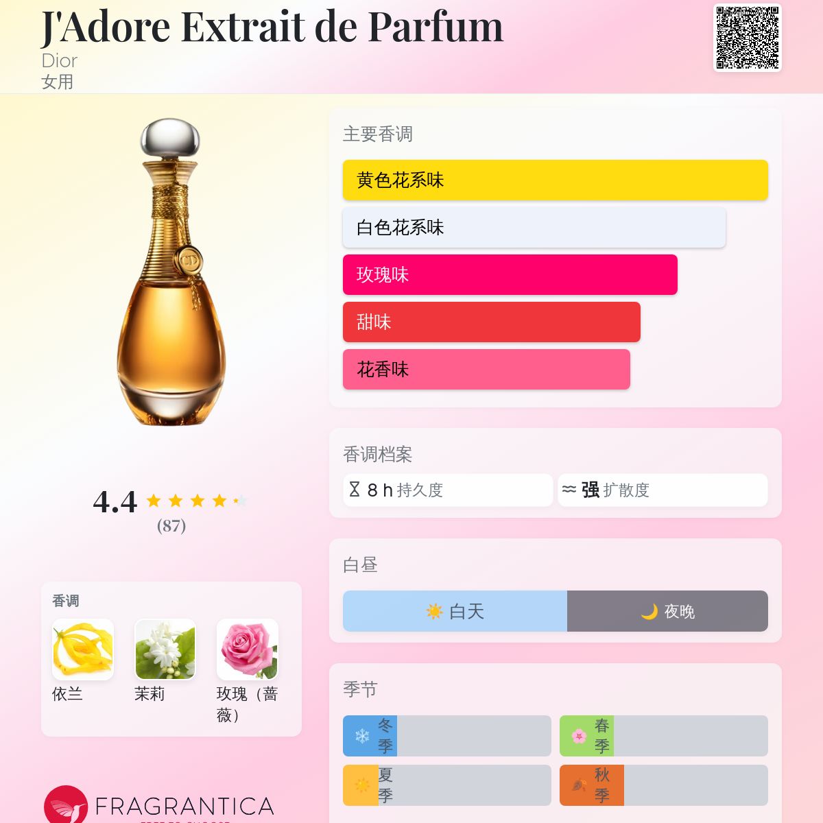 香水(女性用) Dior j'adore eau de parfum 100ml Amazon.com : Dior J'adore for Women Eau de Parfum Spray, 1.0