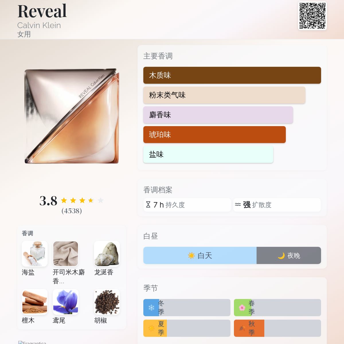 Reveal Calvin Klein 香水- 一款2014年女用香水