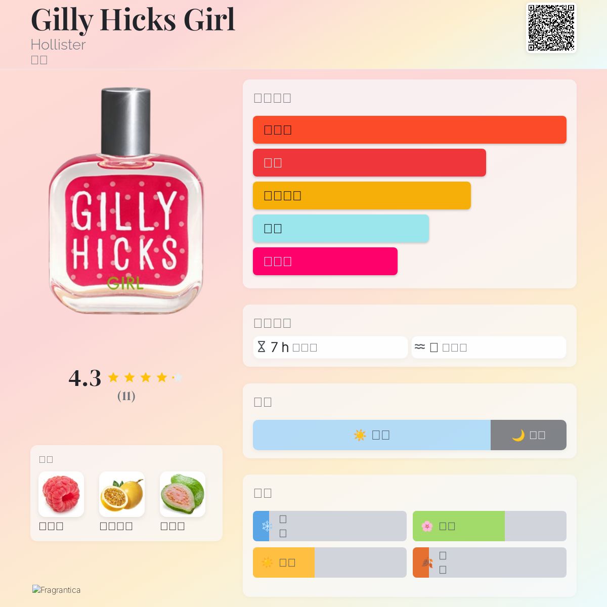 GILLY HICKS 香水 s-l1200.jpg