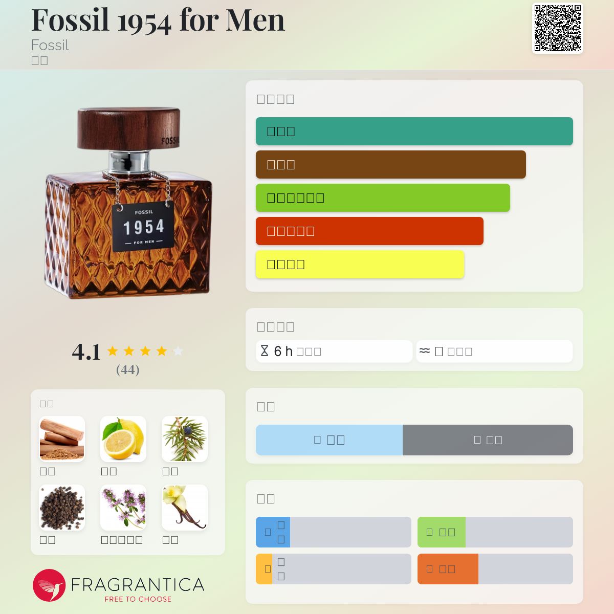 希少】 FOSSIL フォッシル 1954 FOR MEN 香水