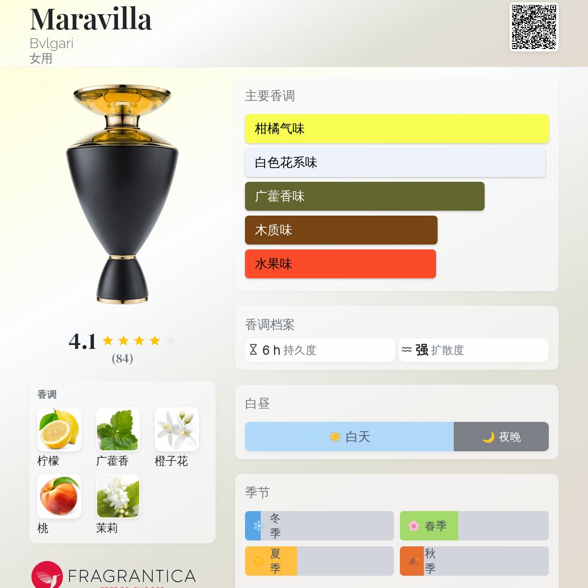 Maravilla Bvlgari 香水- 一款2014年女用香水