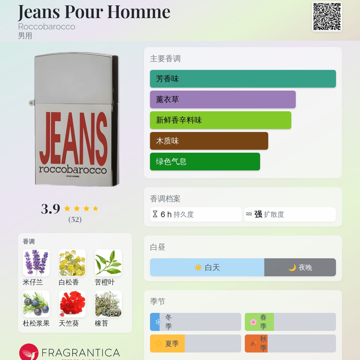 Jeans Pour Homme Roccobarocco 古龙水- 一款年男用香水