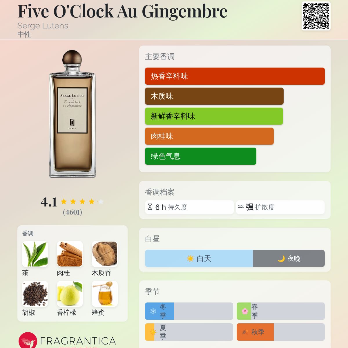 セルジュルタンス　Five o’clock au gingerbre 230926bt_sgl09_1