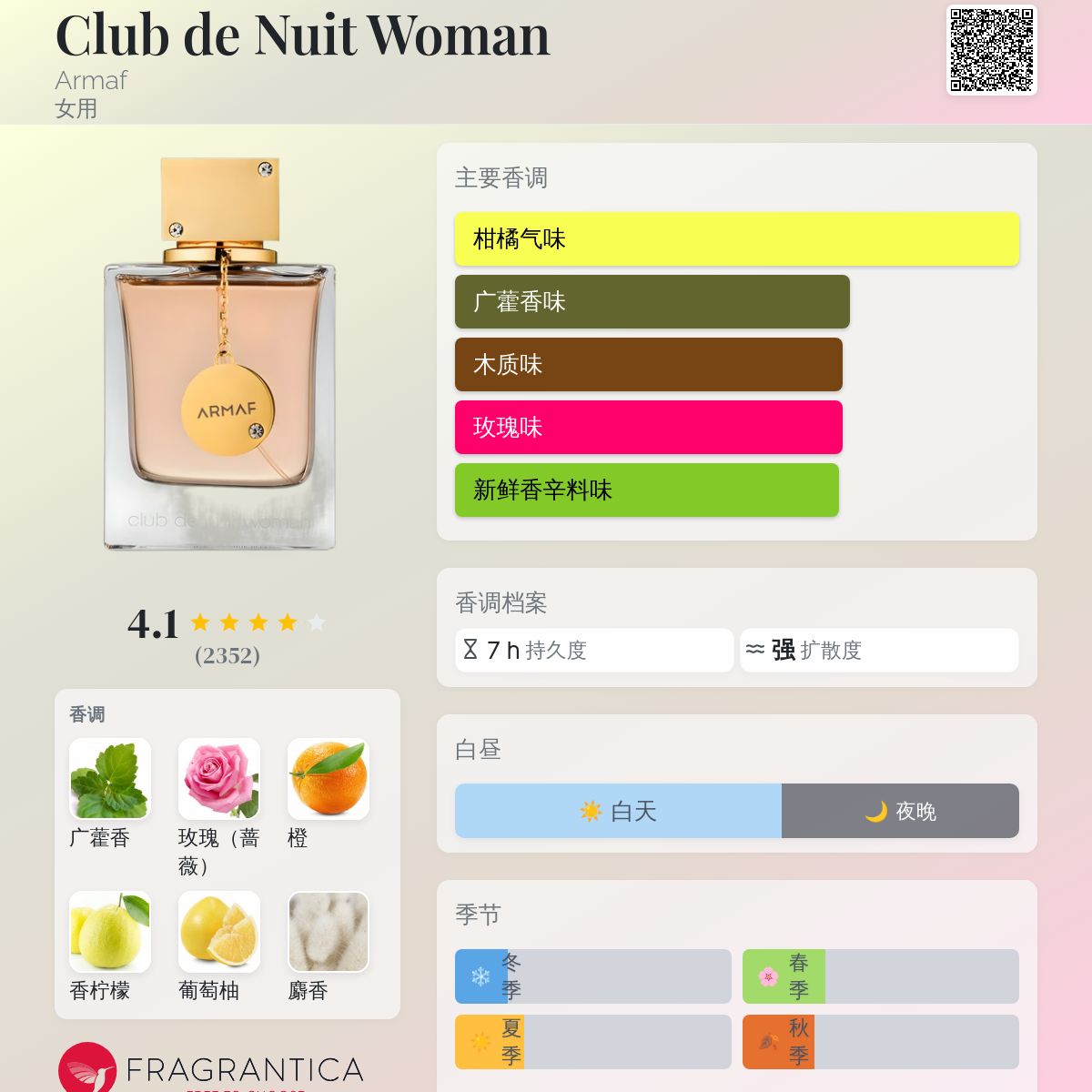 香水(女性用) ARMAF club de nuit woman 105ml Buy Club De Nuit Woman by ARMAF | Elegant & Sensuous EDP for