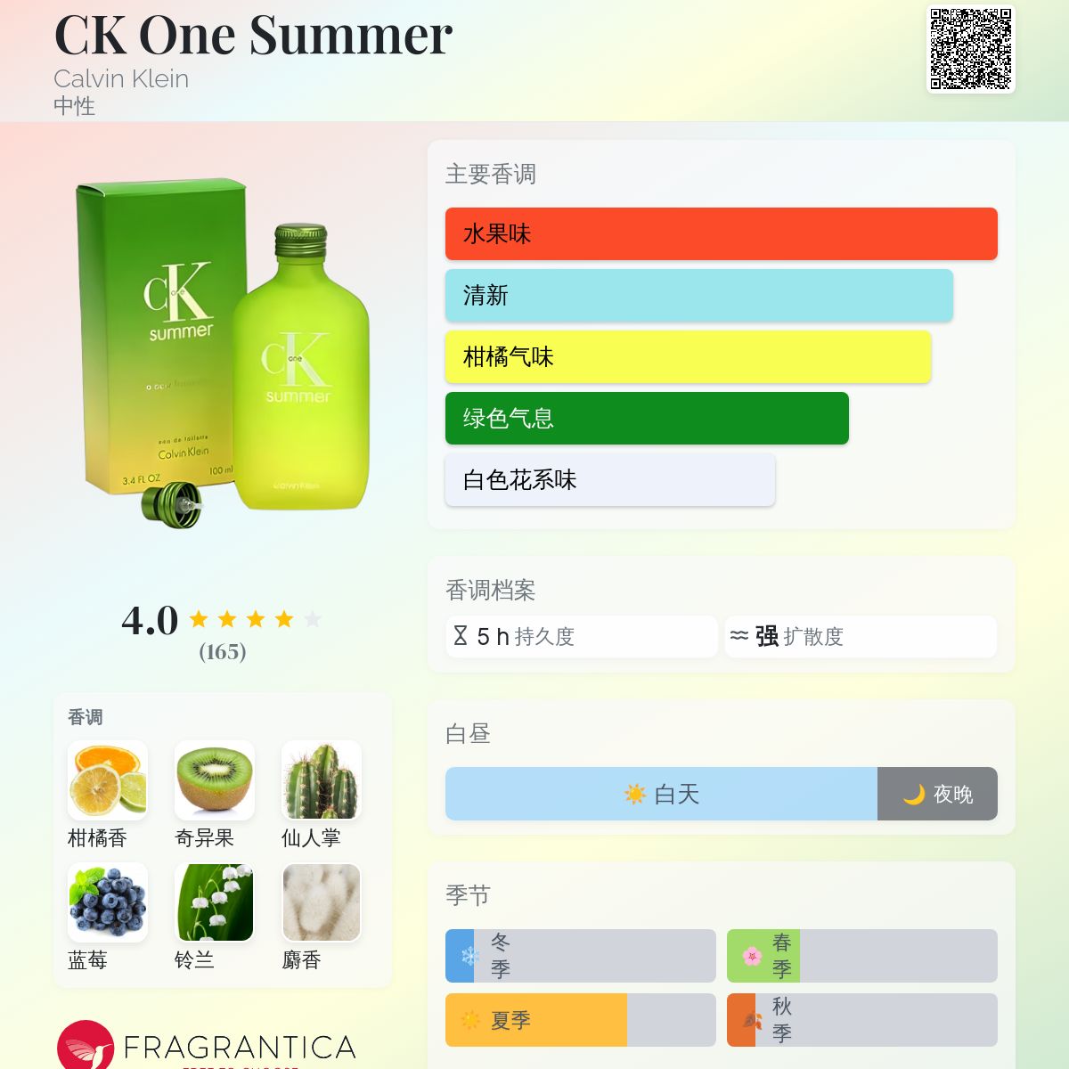 希少 2004年限定品 CK ONE SUMMER 100ml 香水 カルバンクライン