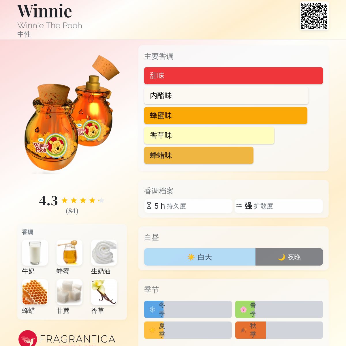香水(男性用) pooh PH_f8ae2e99-be04-4db4-98e4-