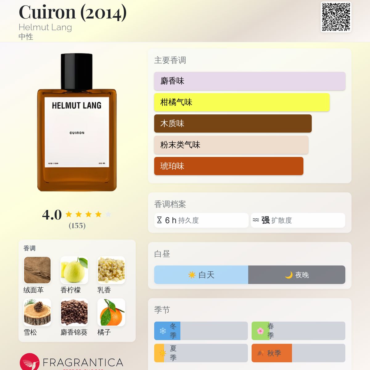 Cuiron (2014) Helmut Lang 香水- 一款2014年中性香水