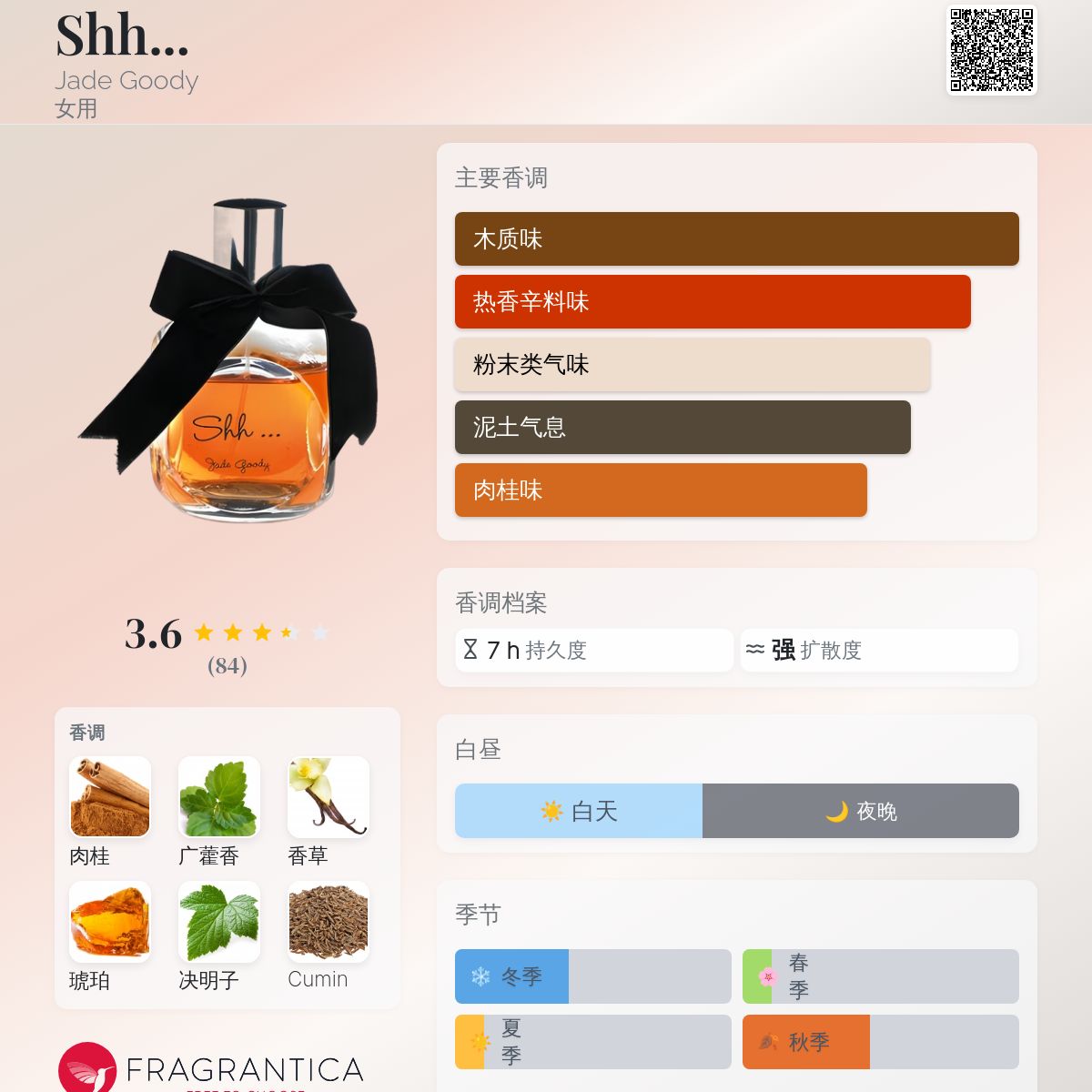 Eau De Parfum 100ml Shh Jade Goody Perfume Jade Goody Parfyme FINN