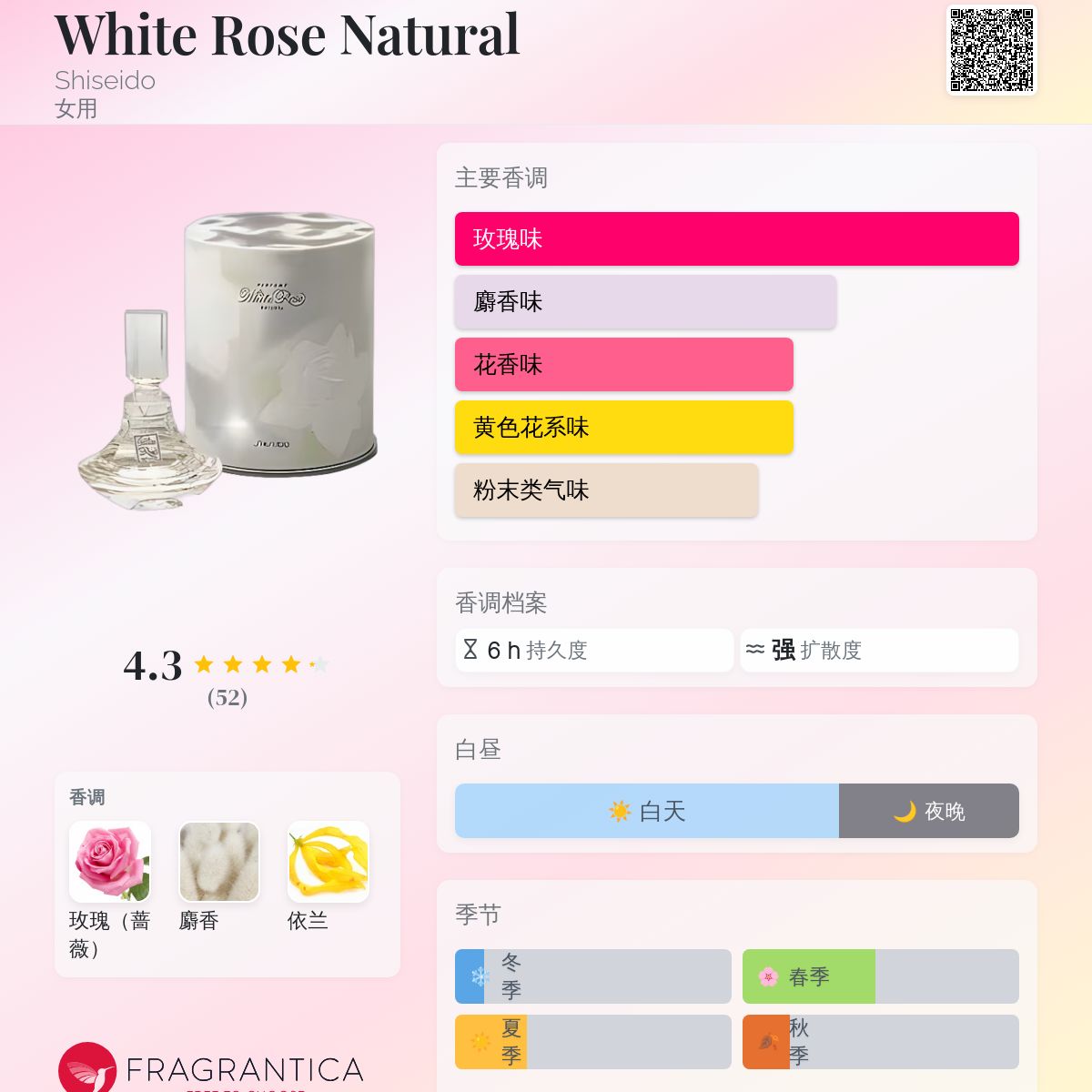 White Rose Natural Shiseido 香水- 一款1954年女用香水