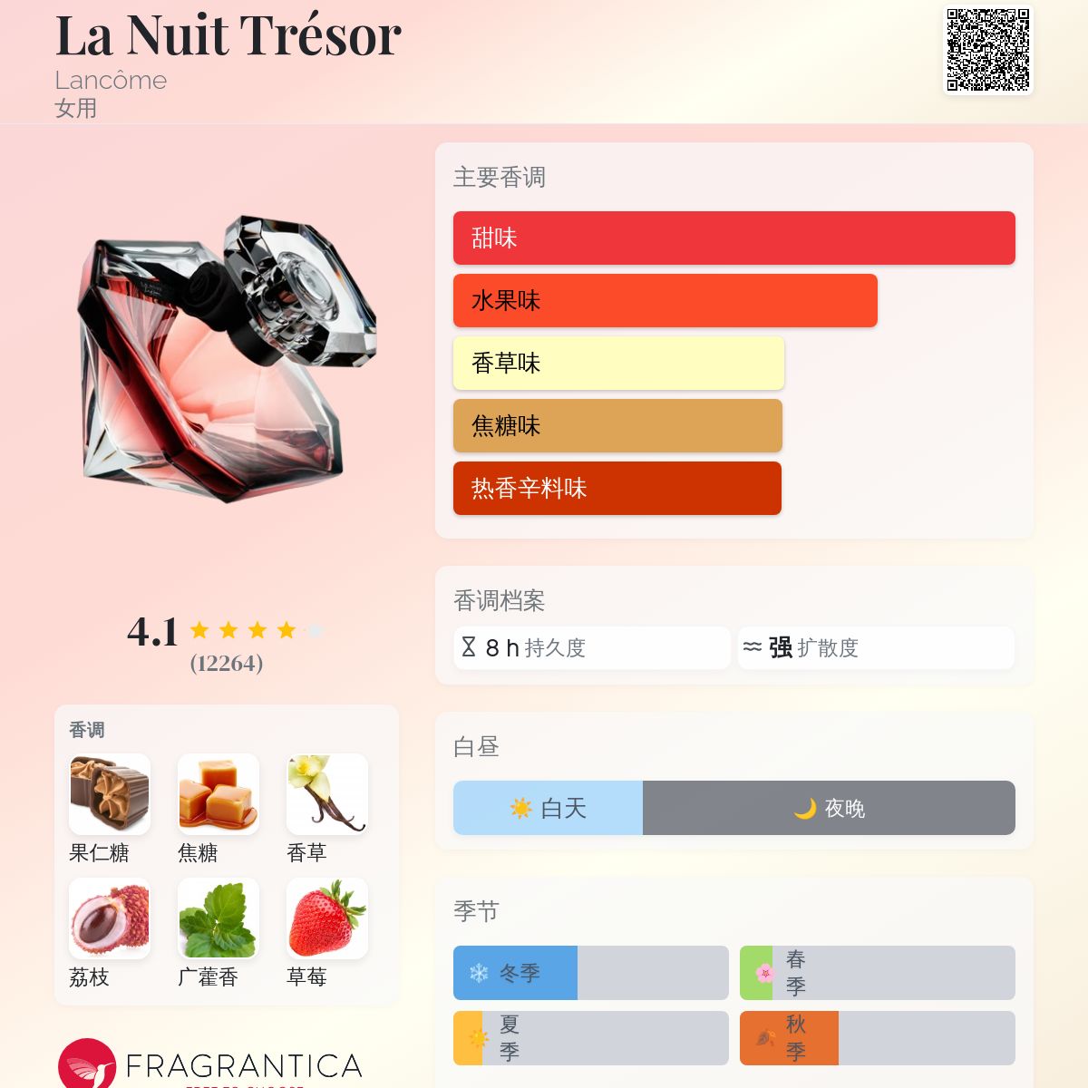 致怪物女孩（下） - Riverontard's 自由集, image size:1200x1200