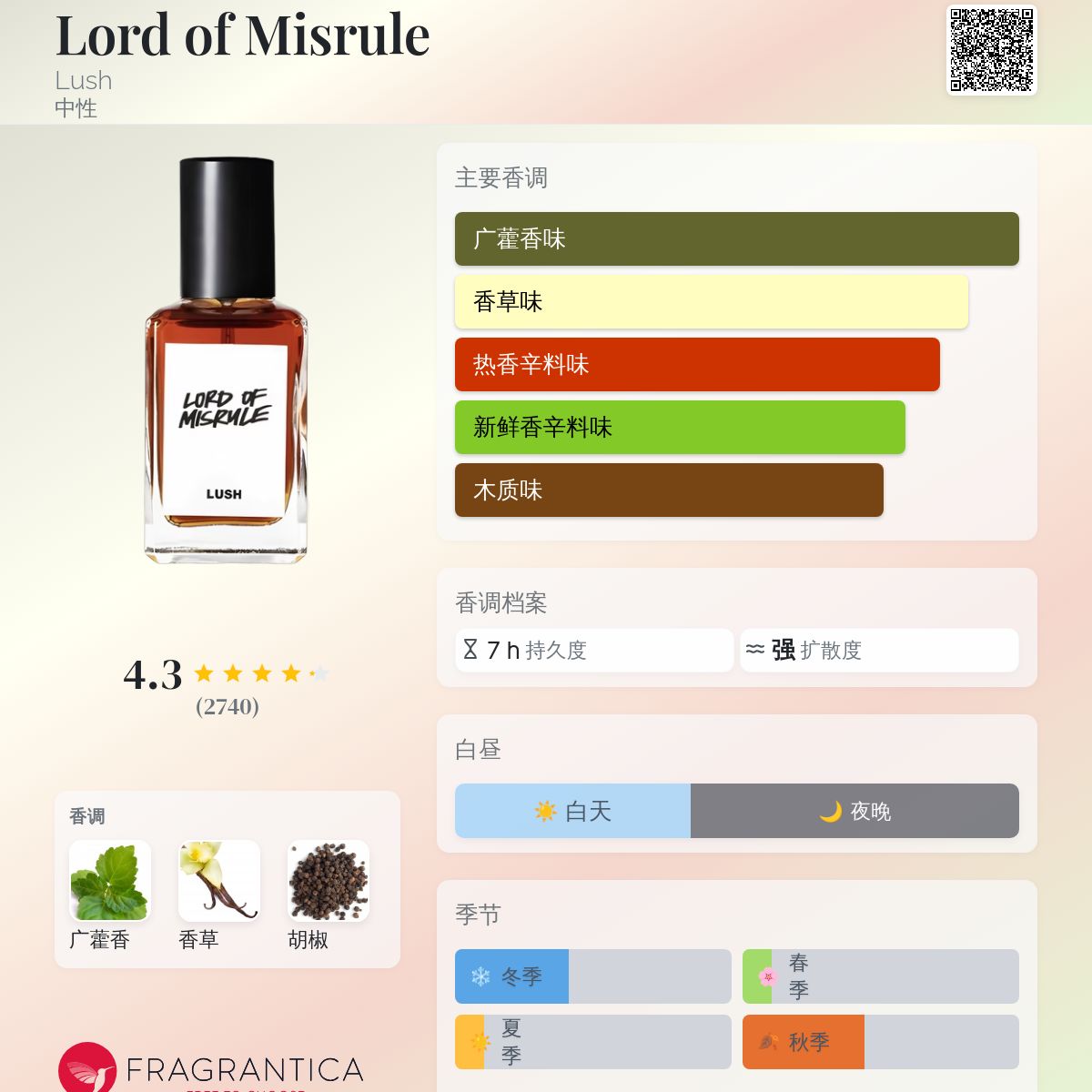 更新41：《旧日和平》 - (PC) 更新说明- Warframe Forums, image size:1200x1200